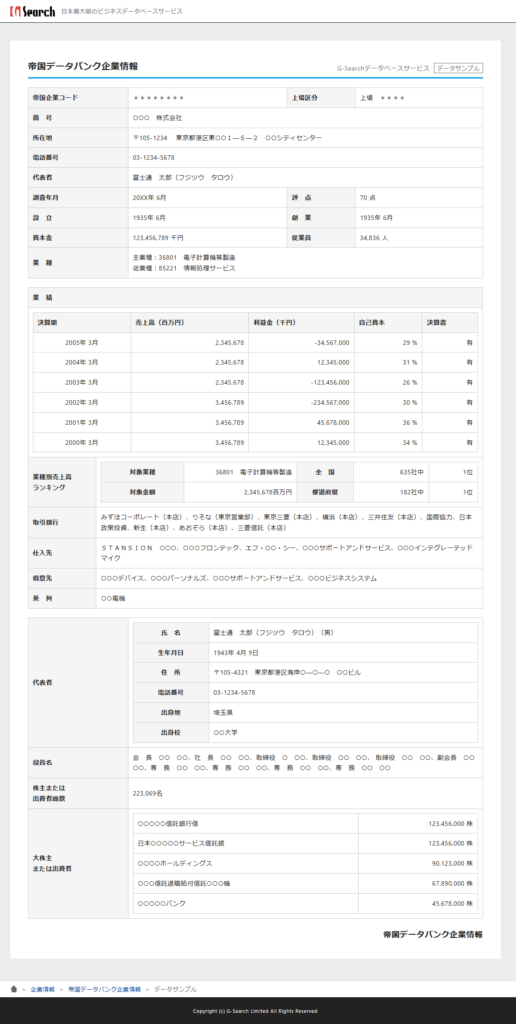 ［データサンプル］帝国データバンク企業情報